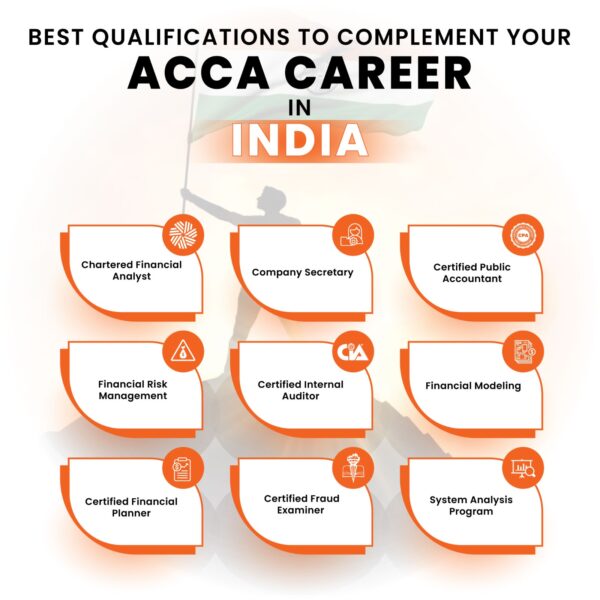 best qualifications to grow acca career