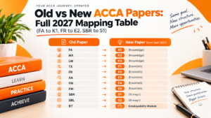 Old vs New ACCA Papers