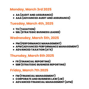 ACCA exam dates 2025