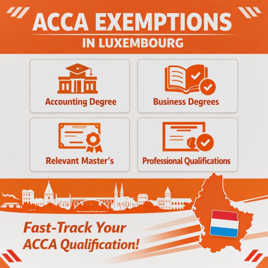ACCA Exemptions in Luxembourg