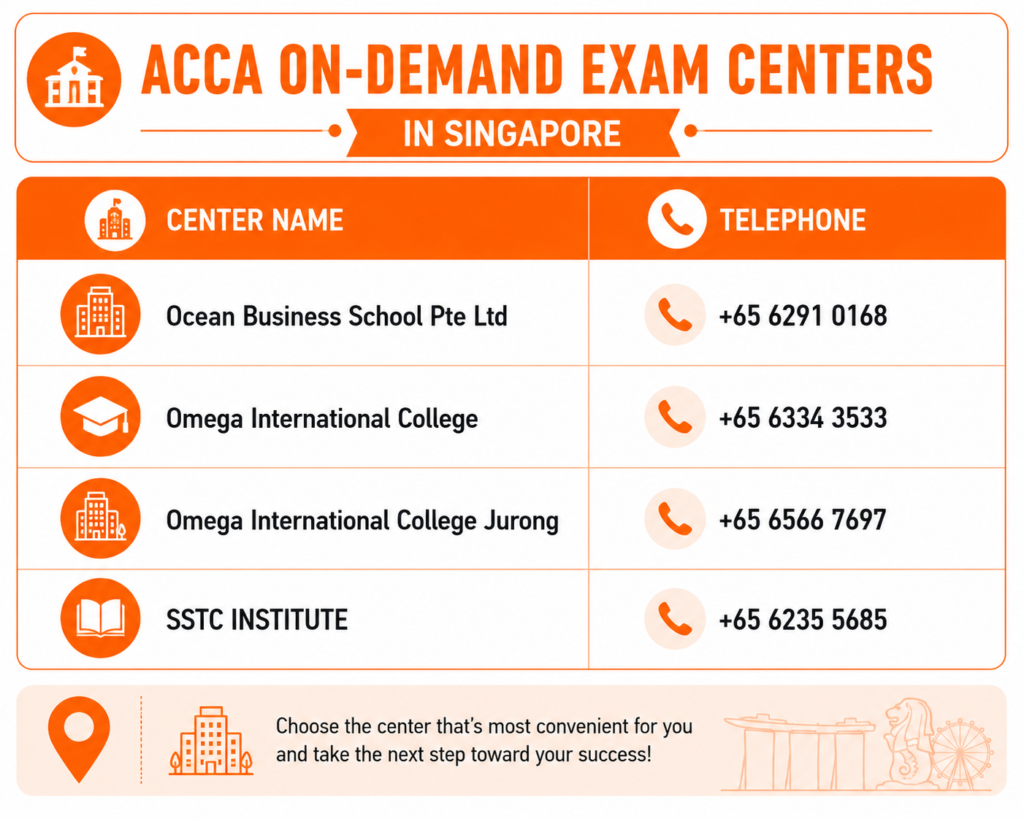 ACCA On-Demand Exam Centers in Singapore