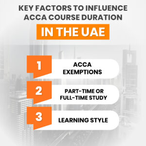 ACCA course duration