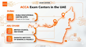 ACCA exam centers in UAE