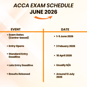 ACCA exam schedule June 2026
