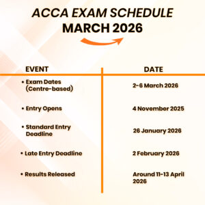 ACCA exam schedule