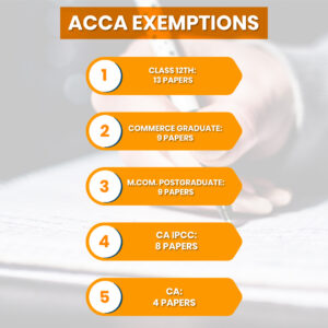 ACCA exemptions