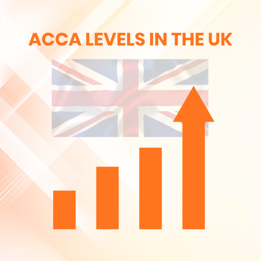 ACCA Levels