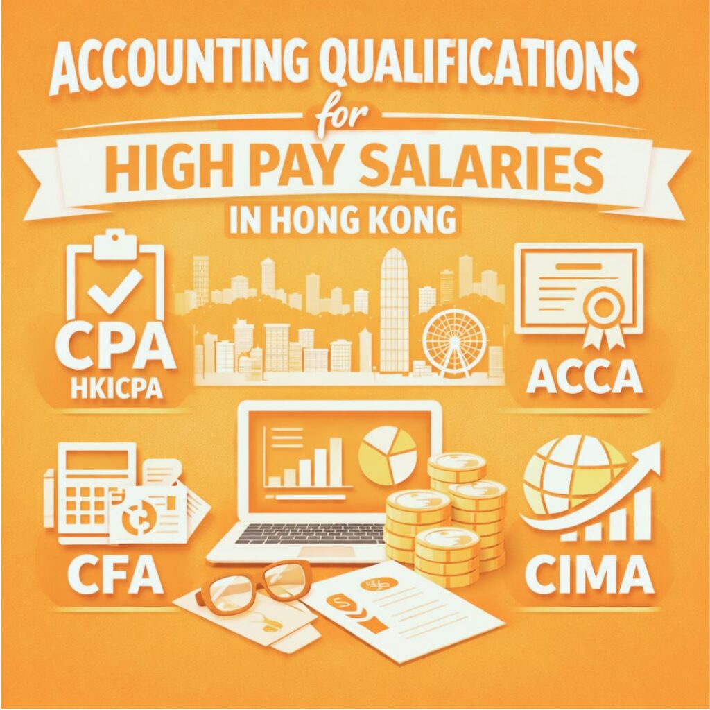 Accounting Qualifications for High Pay Salaries in Hong Kong