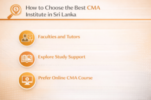 cma institute