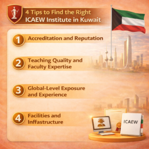 ICAEW INSTITUTE IN KUWAIT