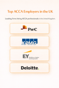 Top ACCA Employers in the UK
