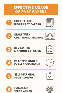 ACCA pastpapers