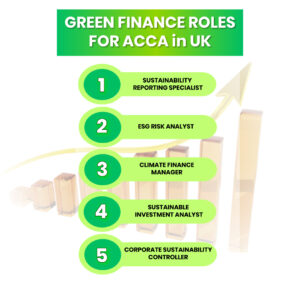 green finance roles for ACCA