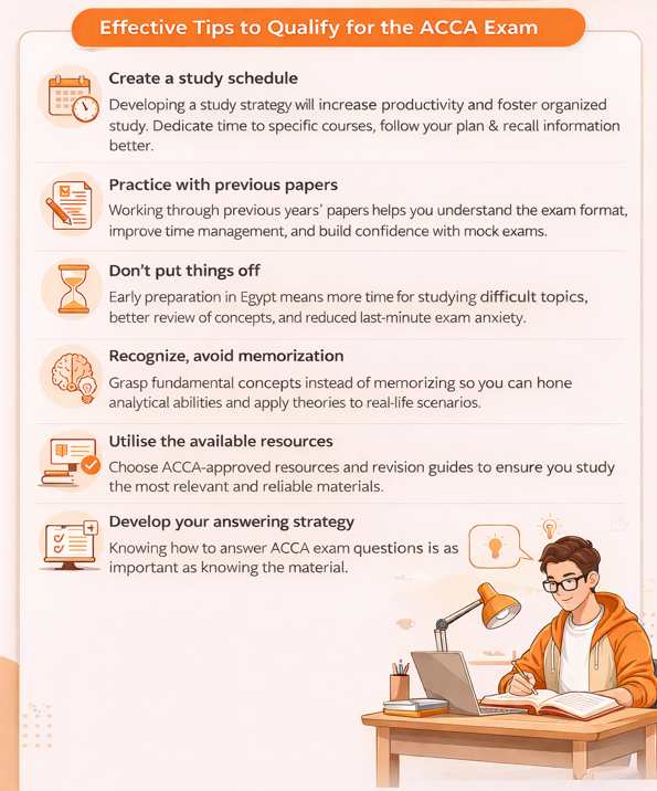 ACCA Exam Tips