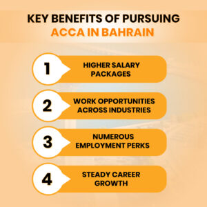  ACCA in Bahrain