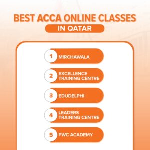 best acca online classes