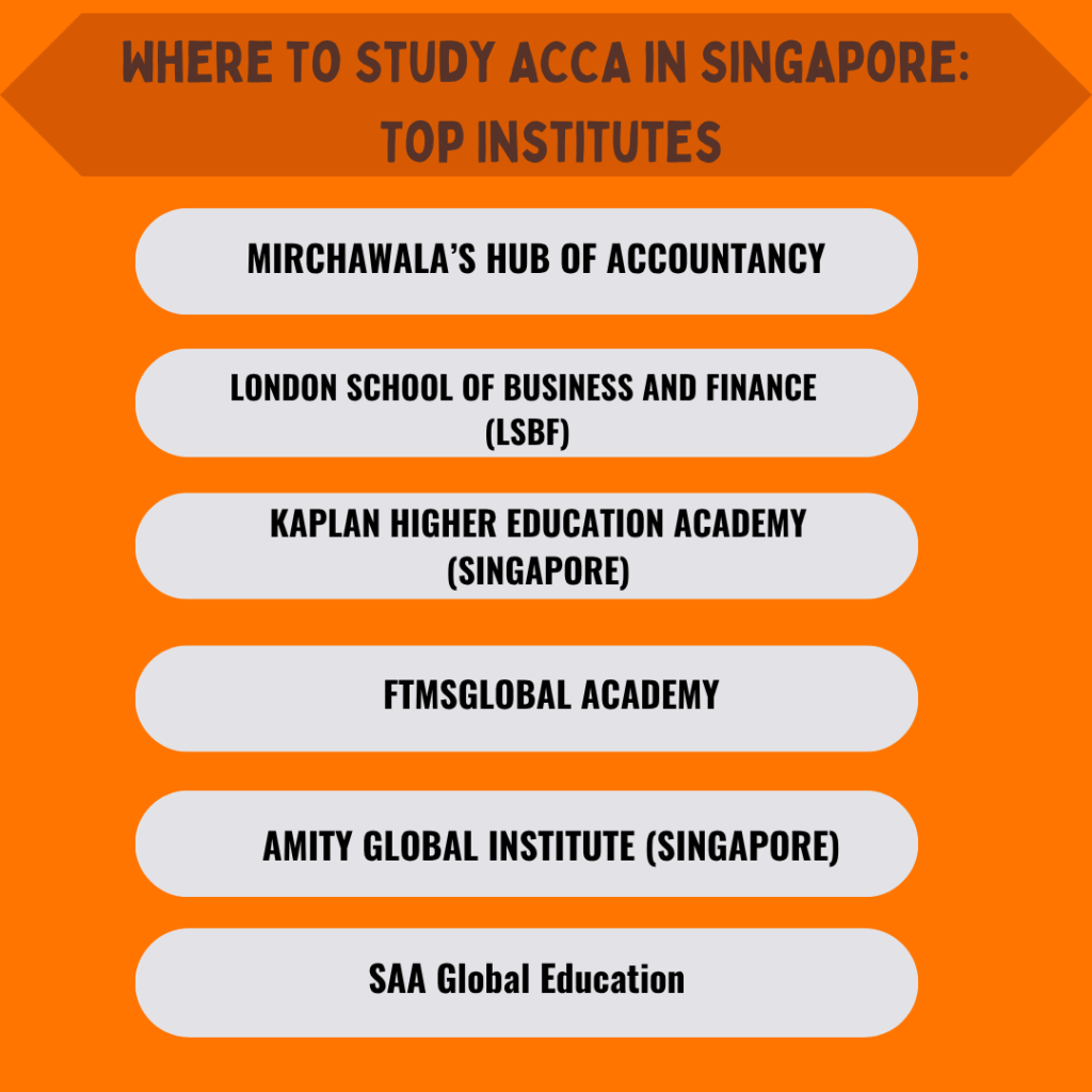 Where to study ACCA in Singapore: Top Institutes