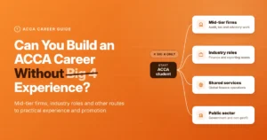 ACCA career paths without Big 4 experience: mid-tier firms, industry roles, shared services and public sector