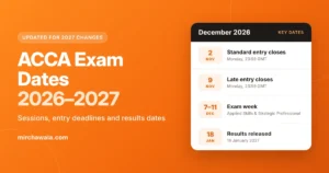 ACCA Exam Dates and Deadlines