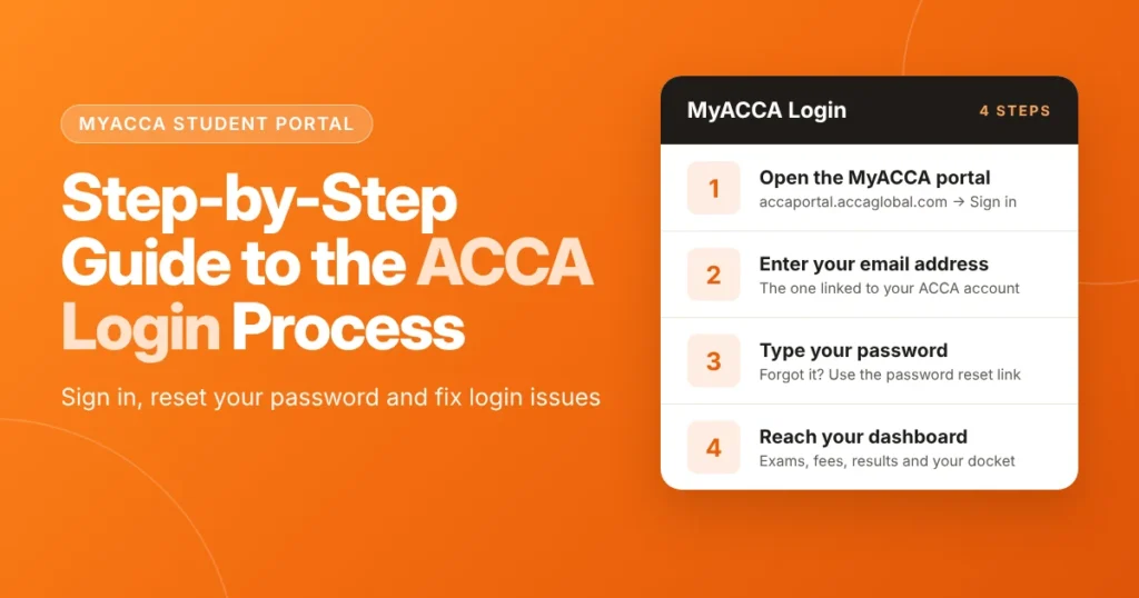 ACCA Login Process