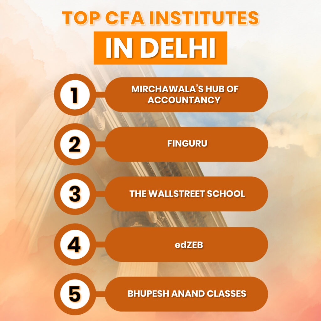 cfa institutes in delhi