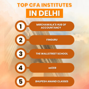 cfa institutes in delhi