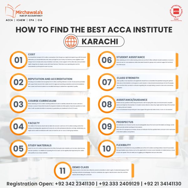 ACCA Karachi Institute