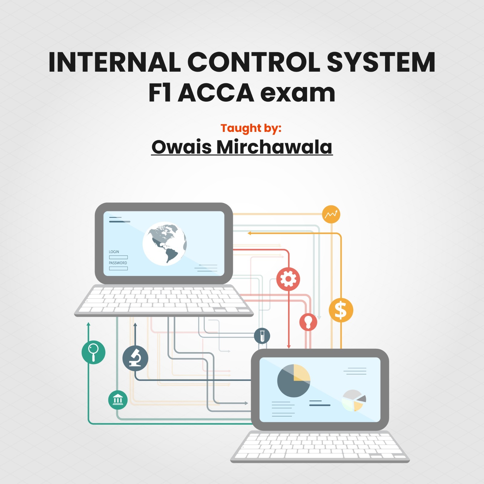 Internal Control Systems: A Significant Part of Business and Technology-F1