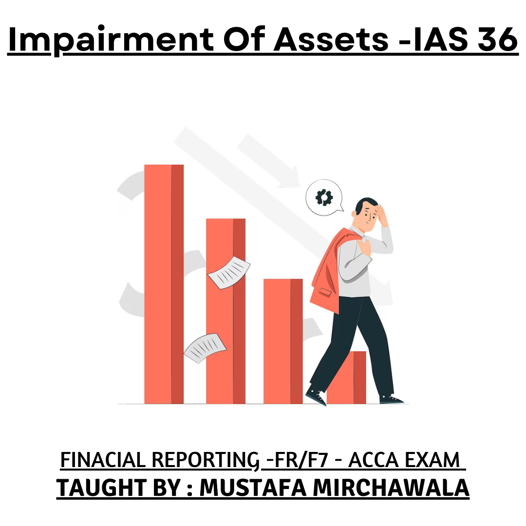 “Master Asset Impairment (IAS 36) in Financial Reporting for ACCA Exam
