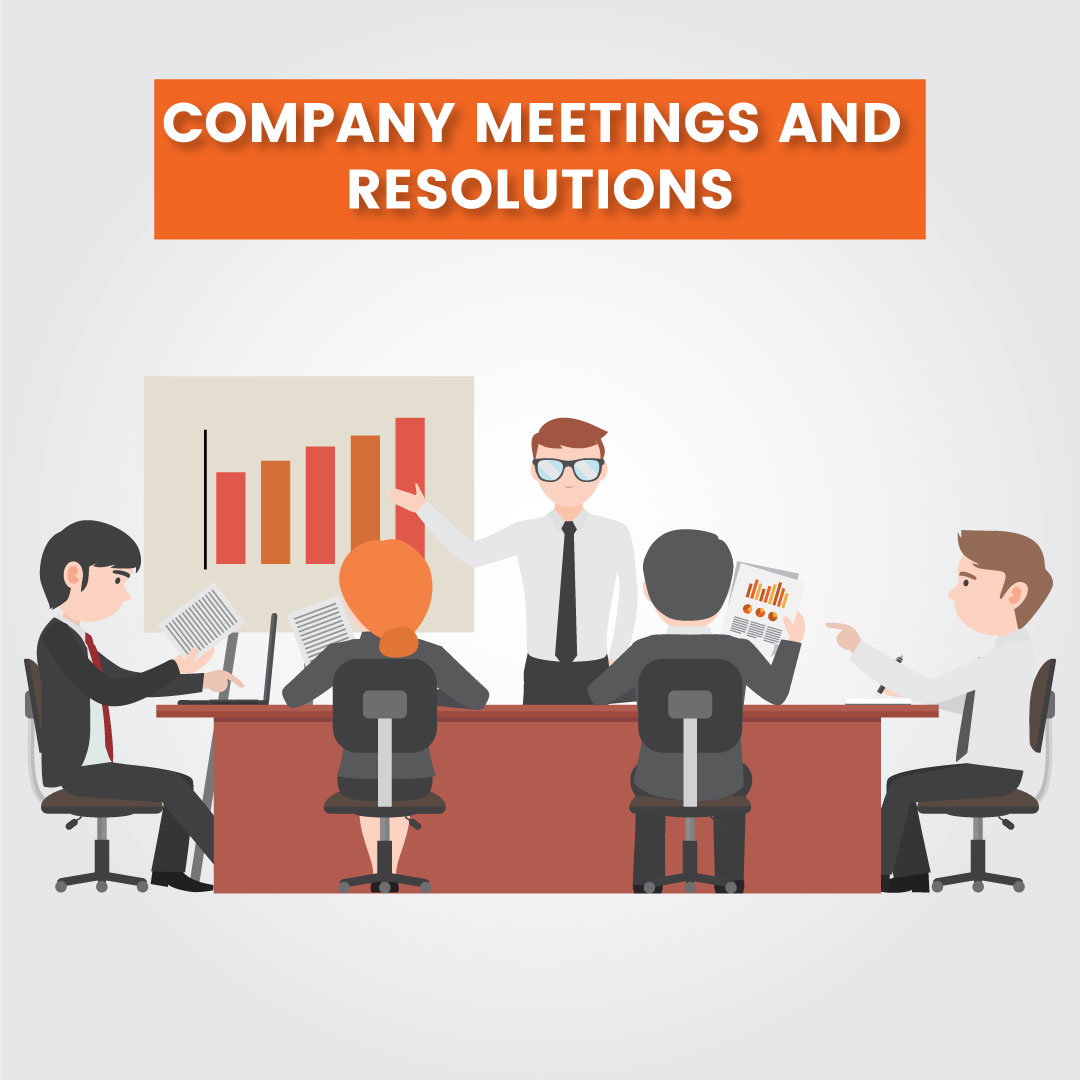 Company Meetings and Resolutions