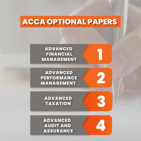 acca optional papers