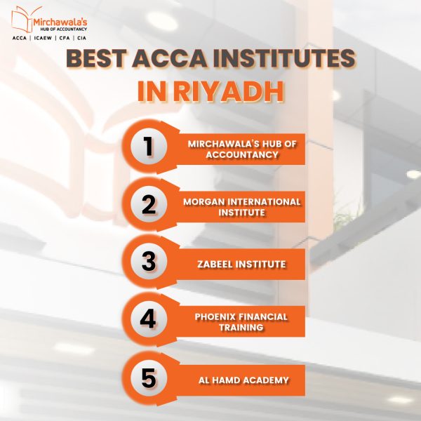acca institutes in riyadh