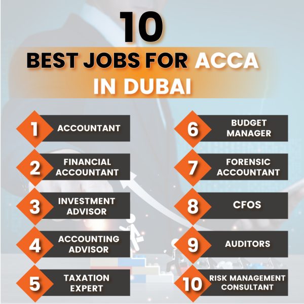  10 best jobs for ACCA