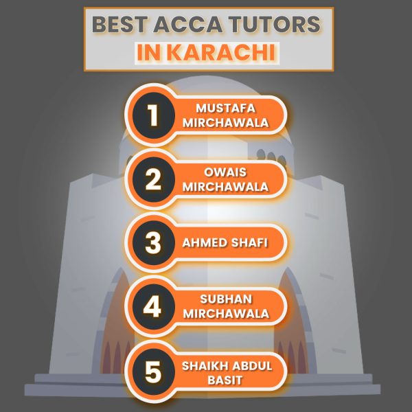ACCA tutors in Karachi