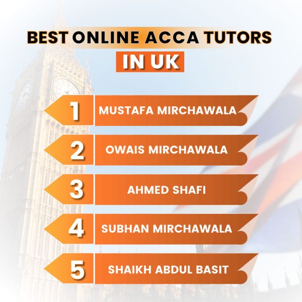 Best online ACCA tutors in UK