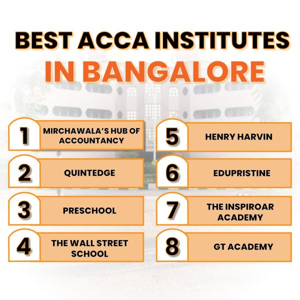 best acca institutes