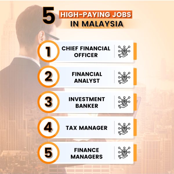 best cfa jobs